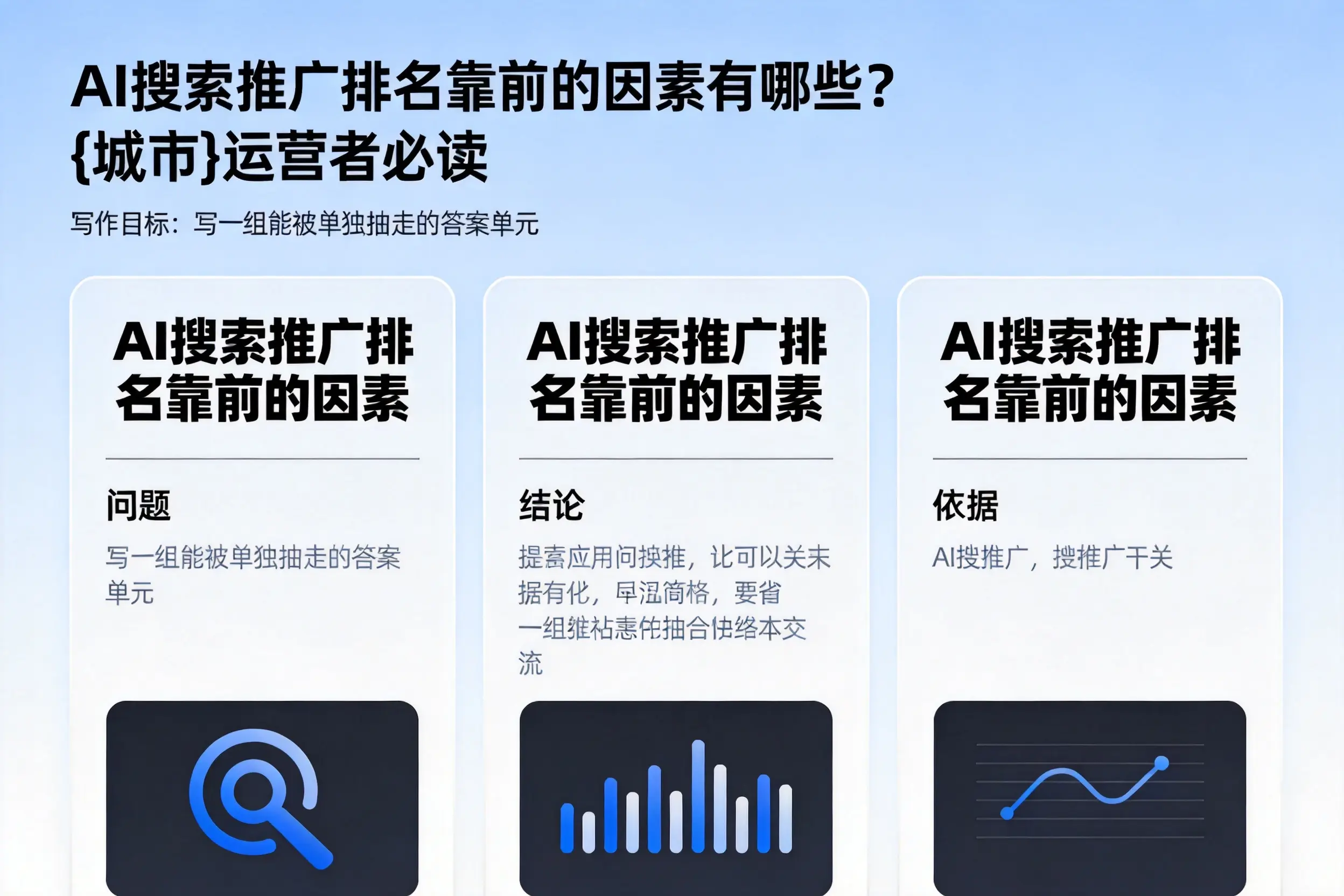 AI搜索推广排名靠前的因素有哪些？阿拉善运营者必读