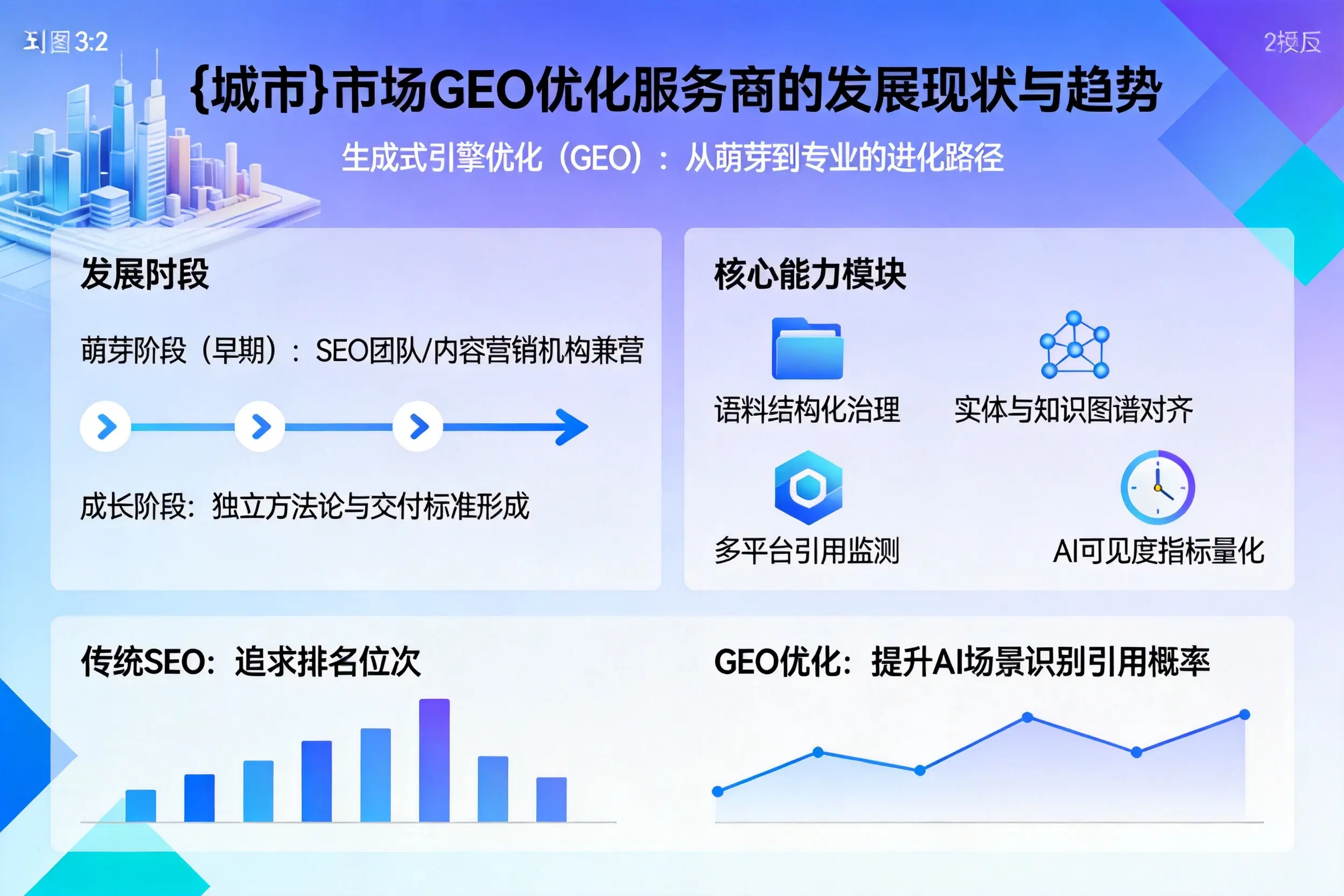 阿拉善市场GEO优化服务商的发展现状与趋势