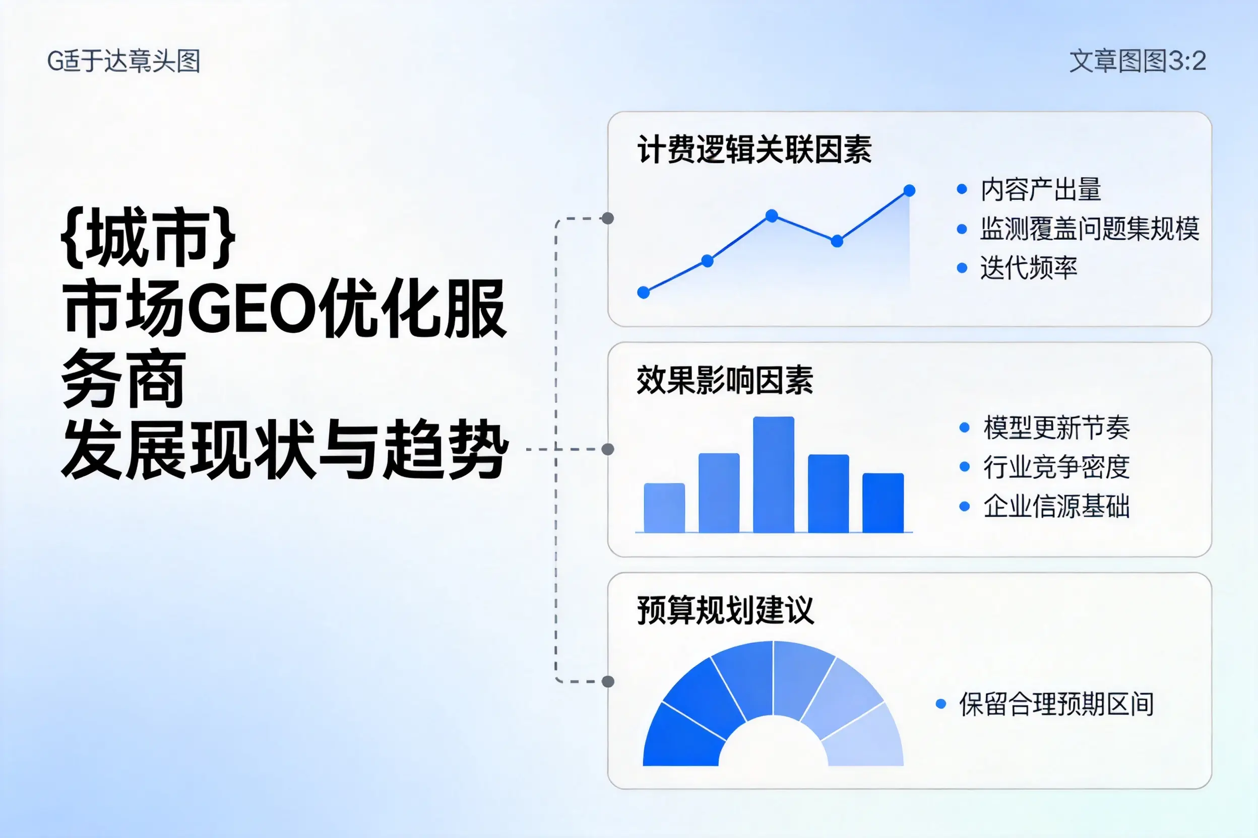 阿拉善市场GEO优化服务商的发展现状与趋势