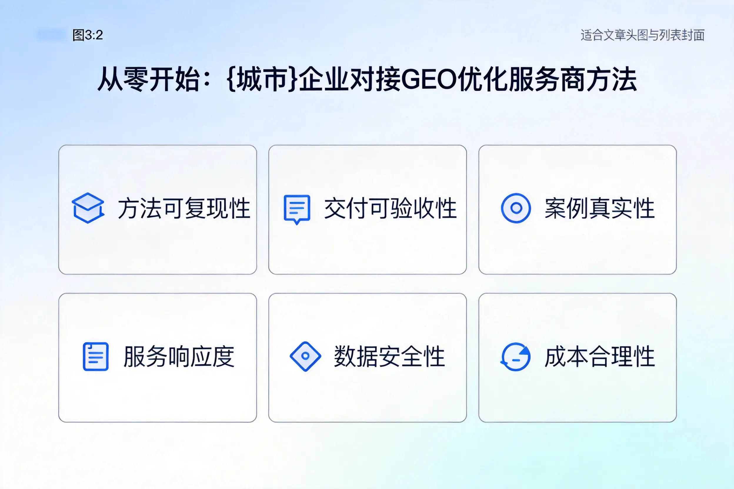 从零开始：阿拉善企业对接GEO优化服务商方法