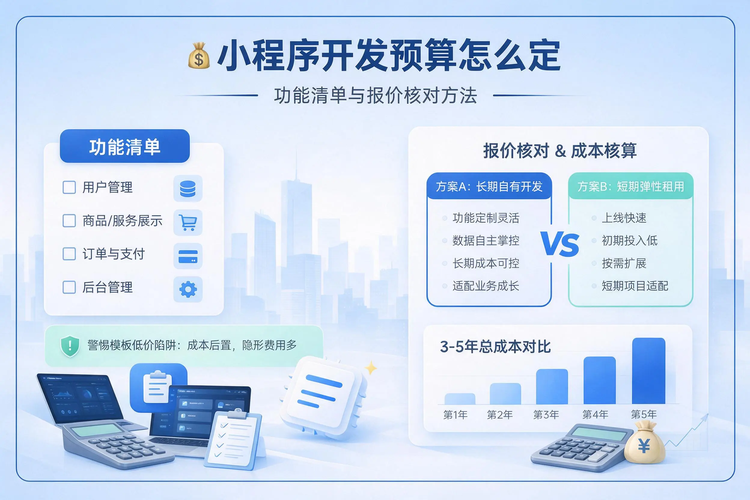 阿拉善小程序开发预算怎么定：功能清单与报价核对方法
