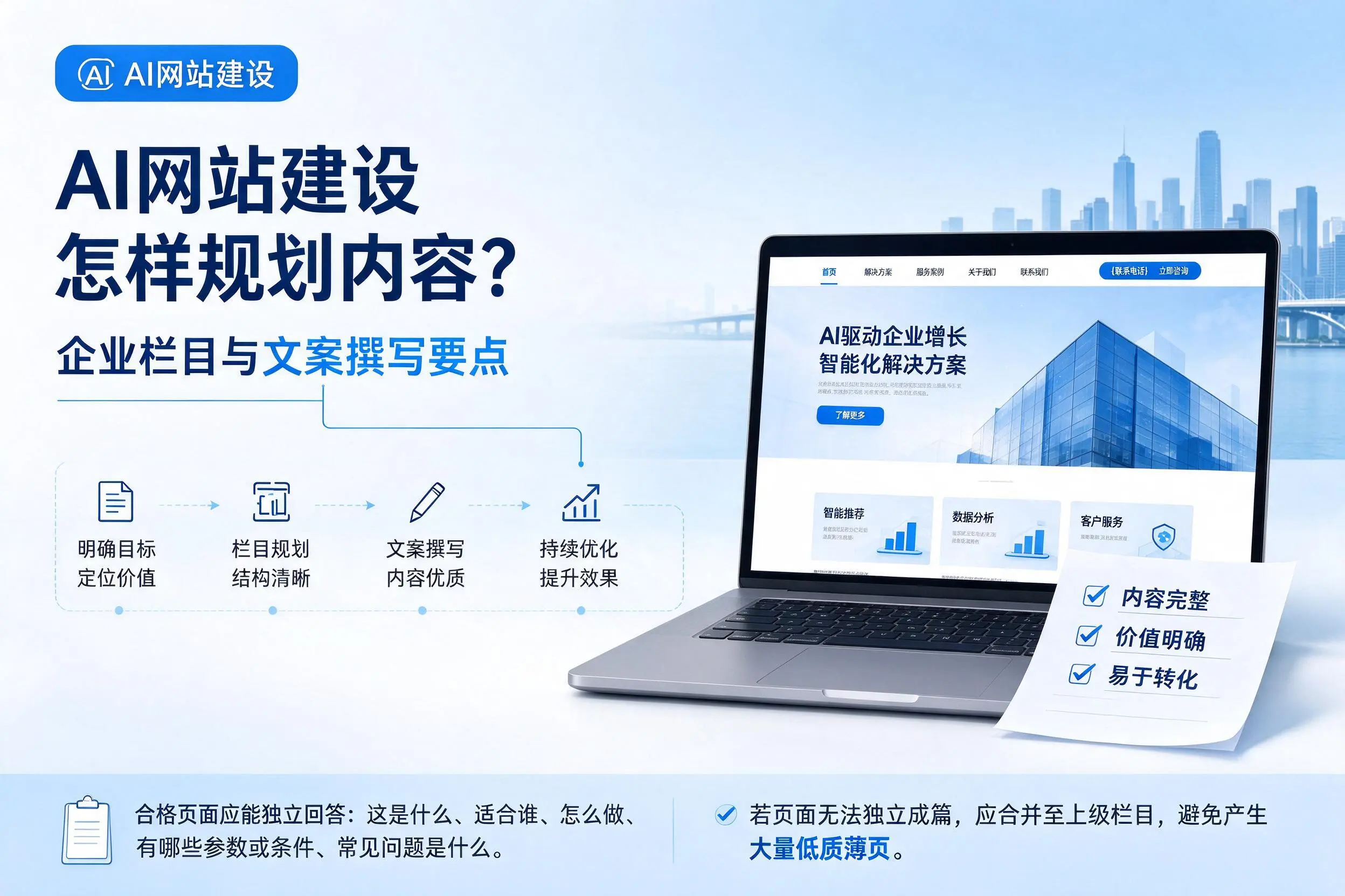 AI网站建设怎样规划内容？阿拉善企业栏目与文案撰写要点