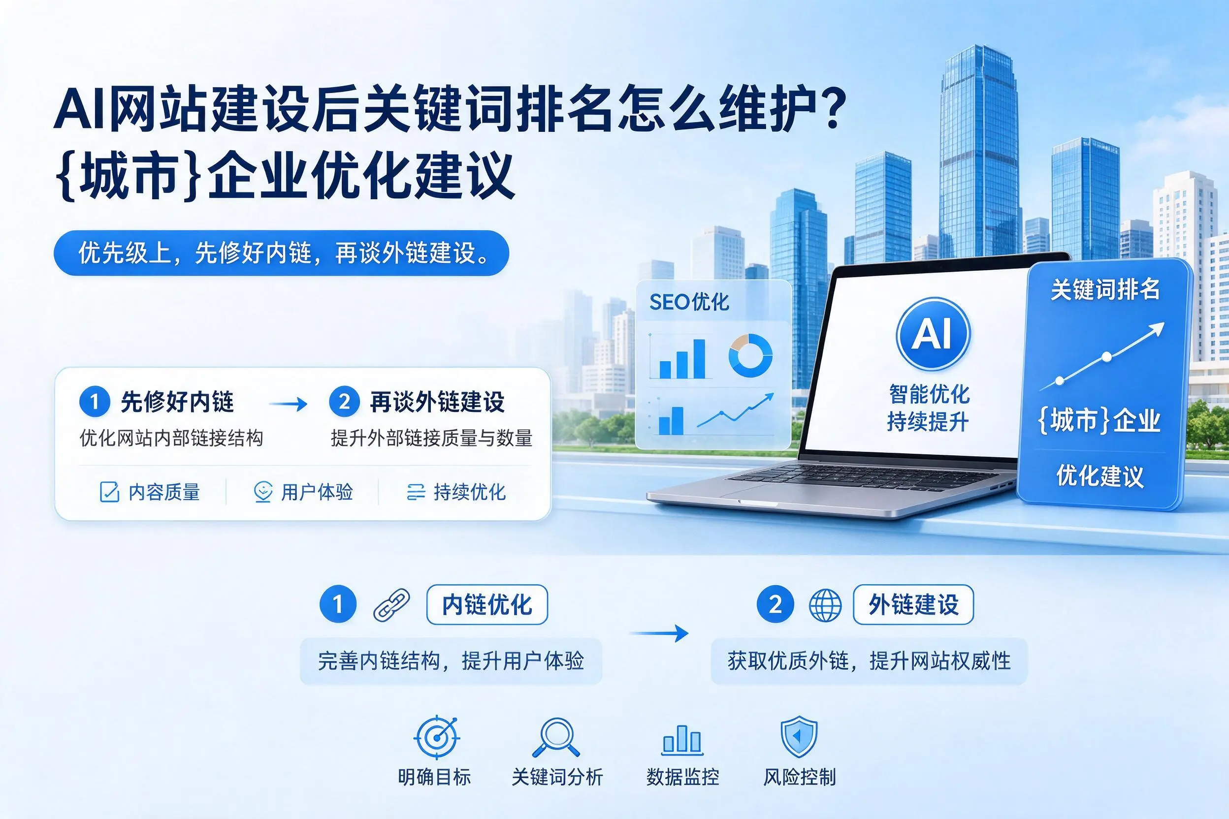 AI网站建设后关键词排名怎么维护?阿拉善企业优化建议