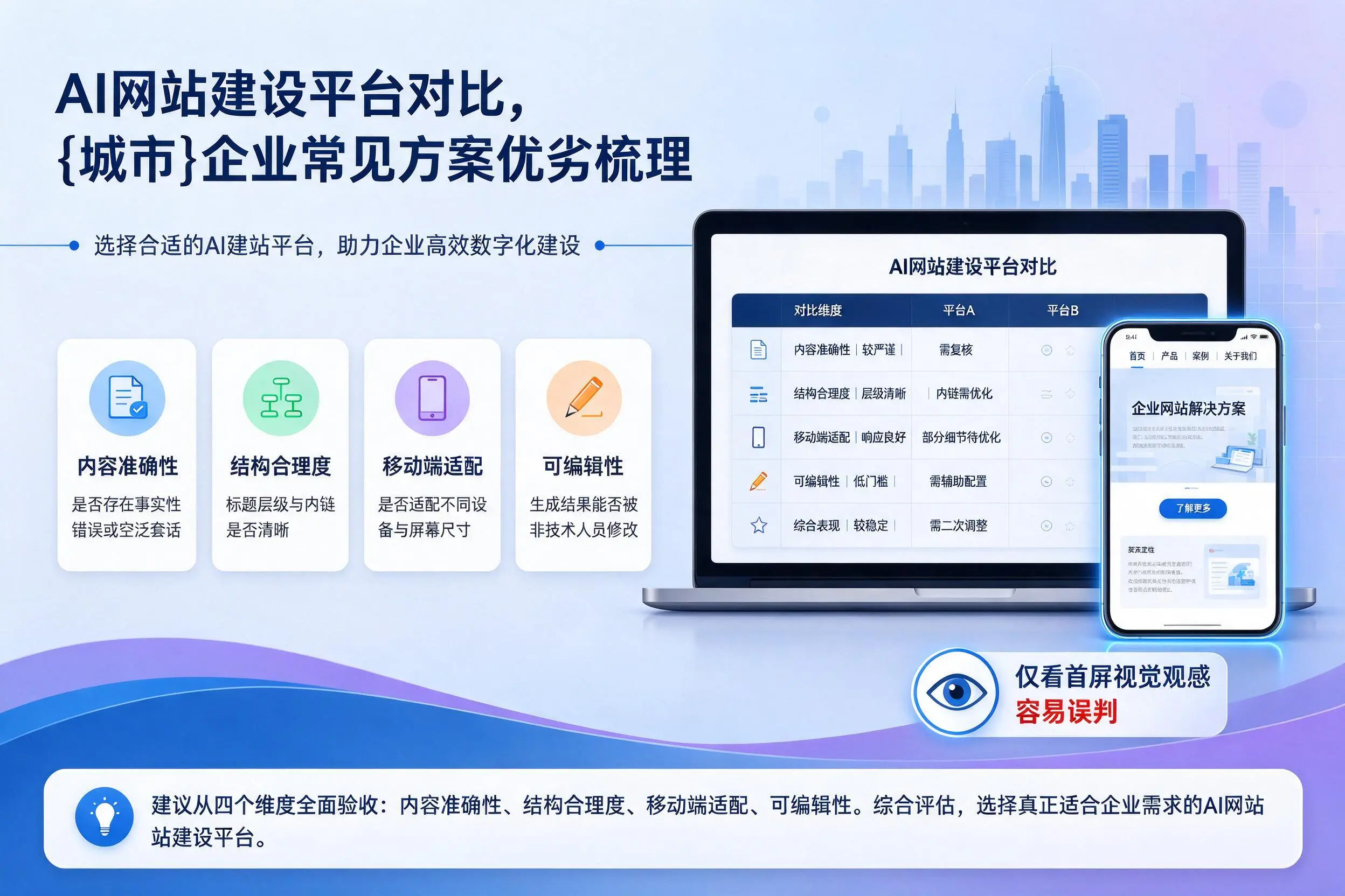 AI网站建设平台对比，阿拉善企业常见方案优劣梳理