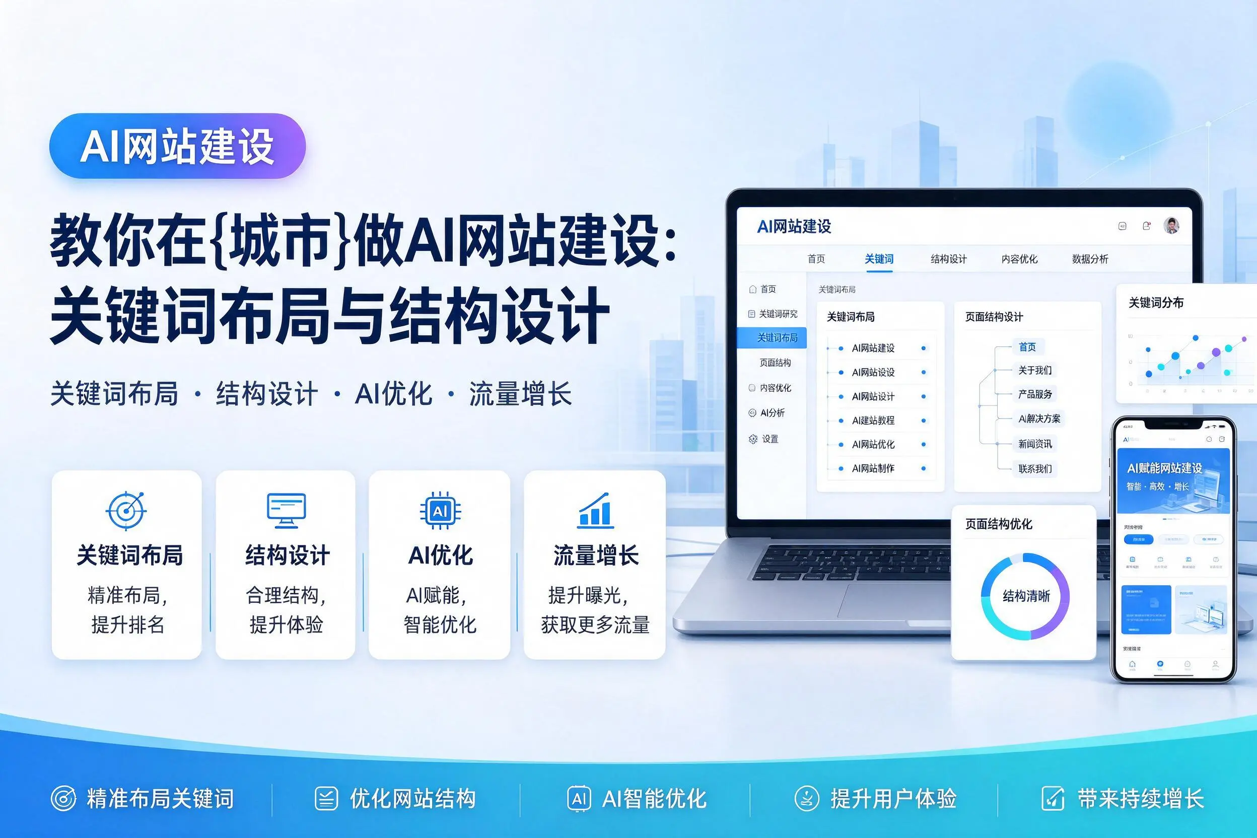 教你在阿拉善做AI网站建设：关键词布局与结构设计